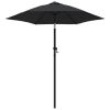 Garden Parasol Black and dark grey Aluminum, Polyester Medium