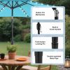 10ft Solar Polyester 32 LED Lighted Patio Umbrella with Tilt Adjustment and UV-Resistant Fabric,Lake Blue-1