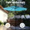 10ft Solar Polyester 32 LED Lighted Patio Umbrella with Tilt Adjustment and UV-Resistant Fabric,Lake Blue-1